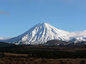 Business Success Formula (mountain)